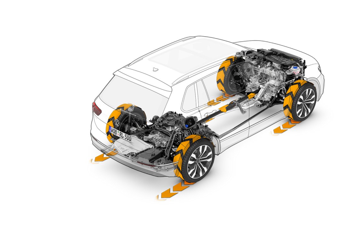 VW Tiguan Allspace Vorgängermodell Allradsystem "4MOTION"