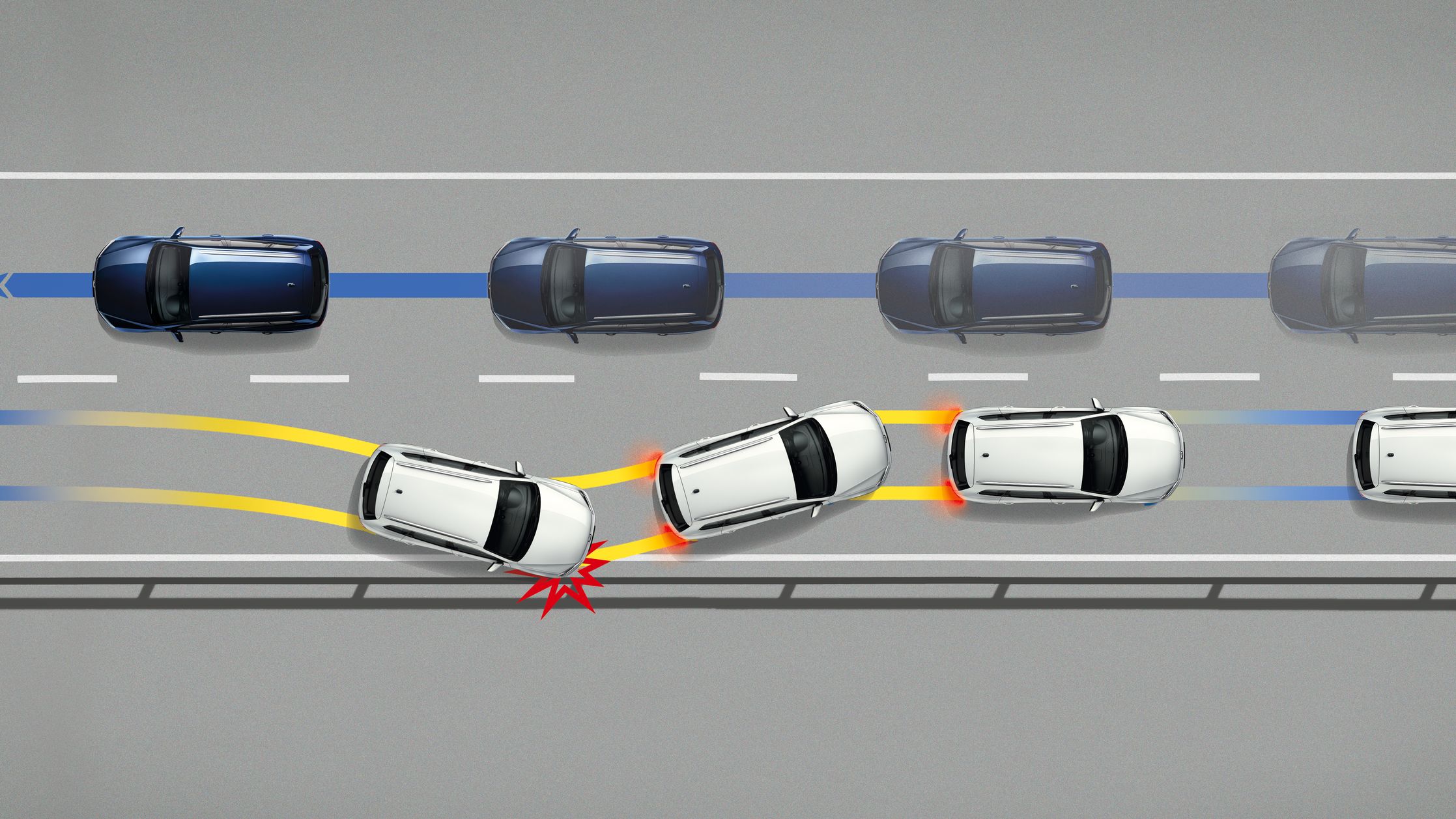 Grafik zur Volkswagen Multikollisionsbremse